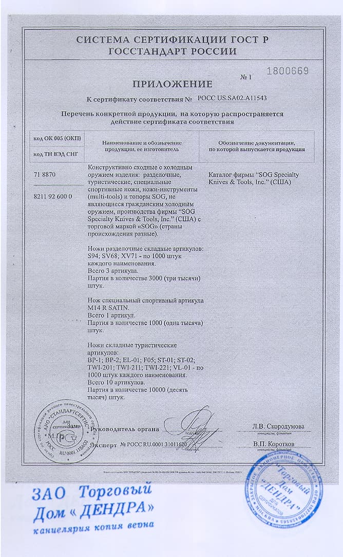 Мульти сертификаты. Мульти сертификаты. Мульти сертификаты. Подарочные сертефикат. Мульти сертификаты.