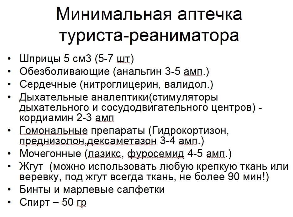 Павел Мальцев. Аптечка для горных походов