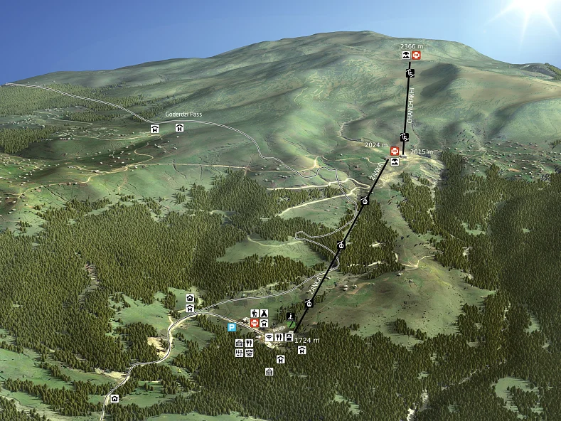 Горнолыжный курорт «Годердзи»