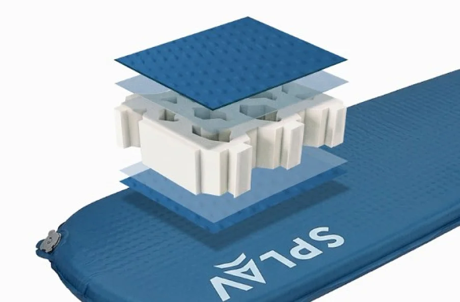 Классическая конструкция самонадувающегося коврика