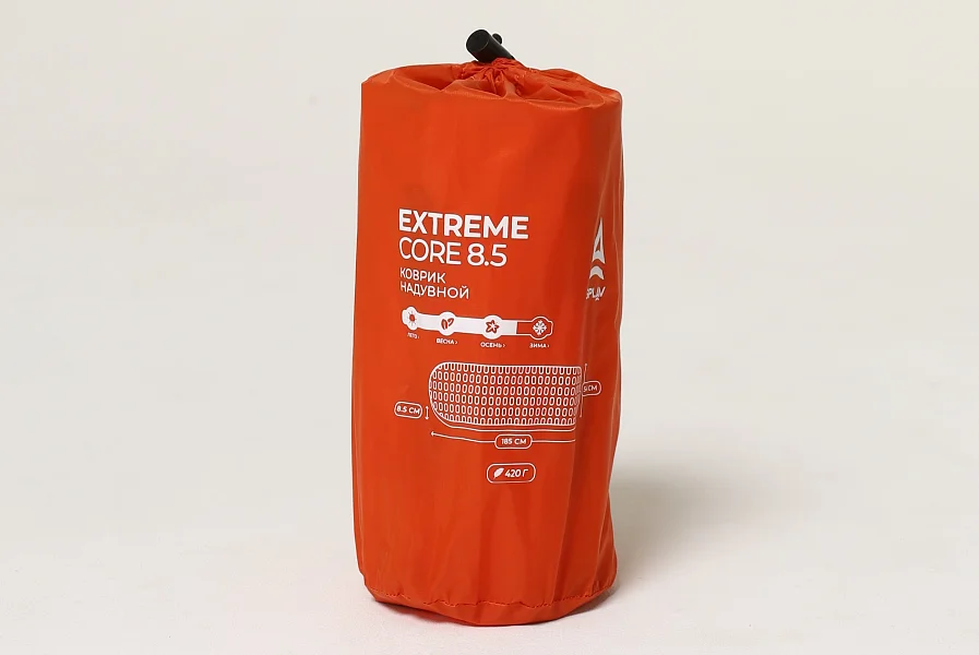  Надувные туристические коврики