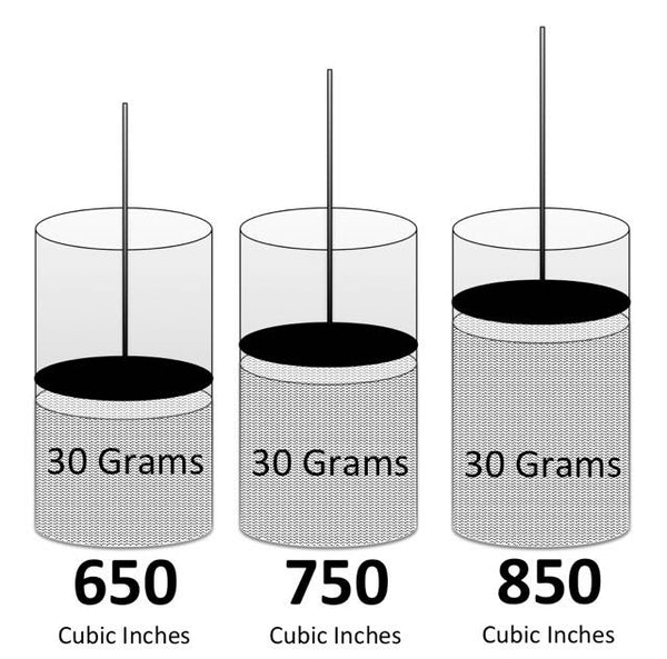 Fillpowertest_grande.jpg